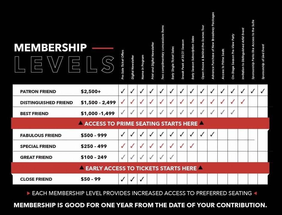 Join the Friends of Lied Today! Lied Center for Performing Arts